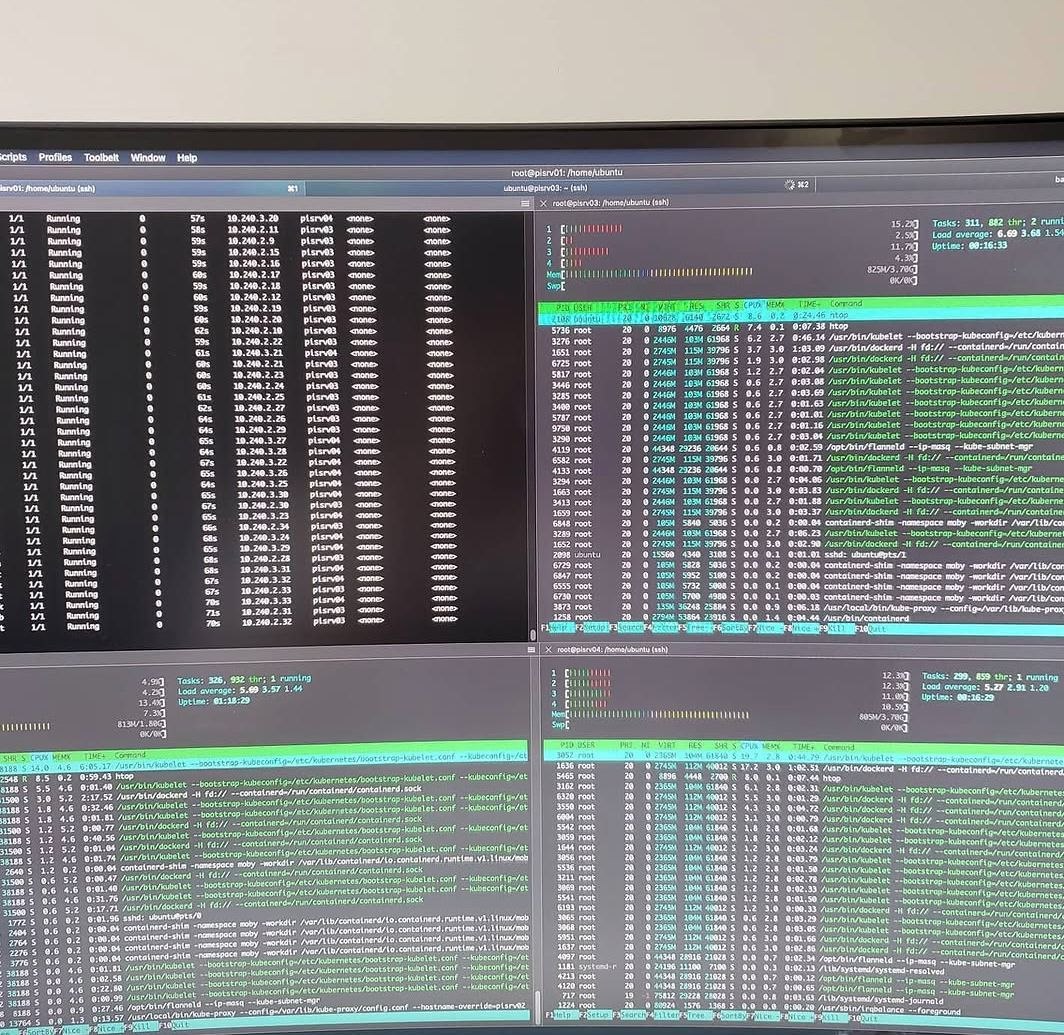Kubernetes Monitoring